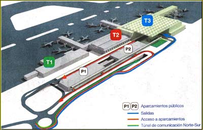 Terminals at Malaga airport