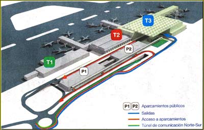 Terminals am Flughafen Málaga